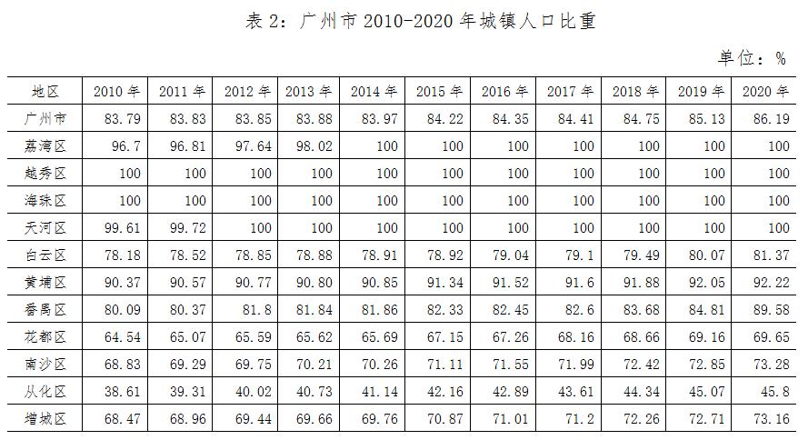 表4.jpg