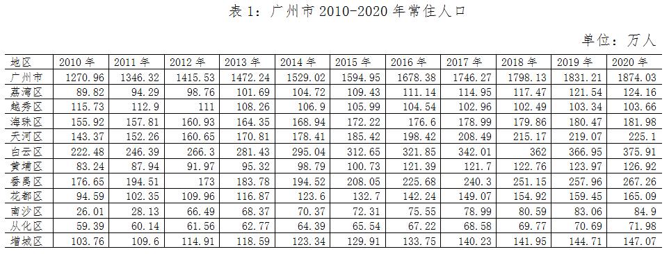 表3.jpg
