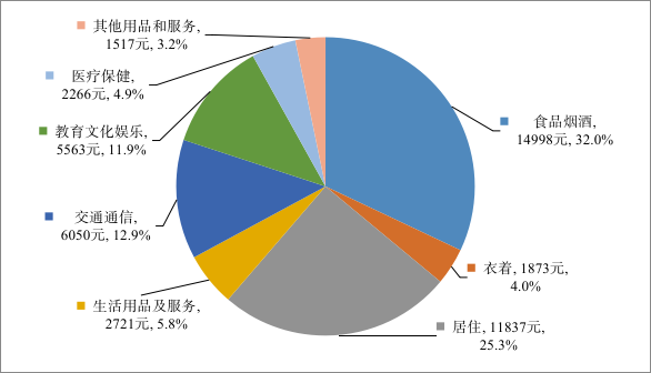 图7.png