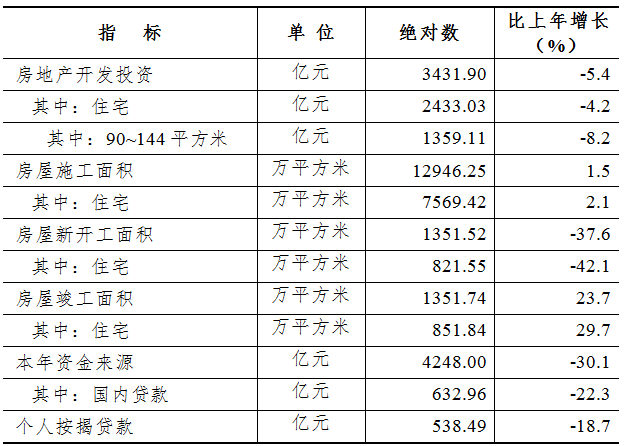 表6.png
