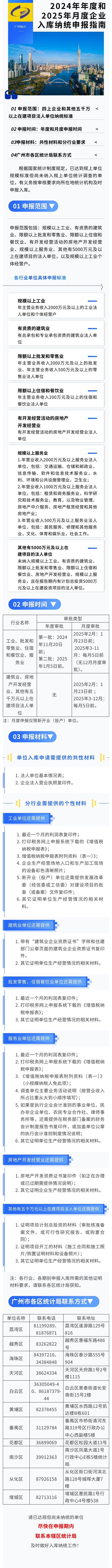 （微信图文）广州市