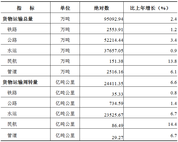 表3.jpg