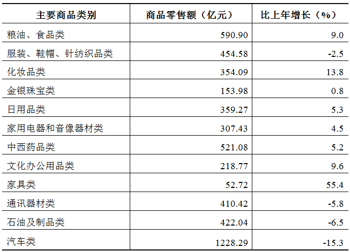 表5.jpg