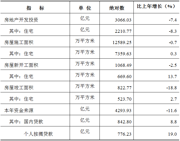 表7.jpg