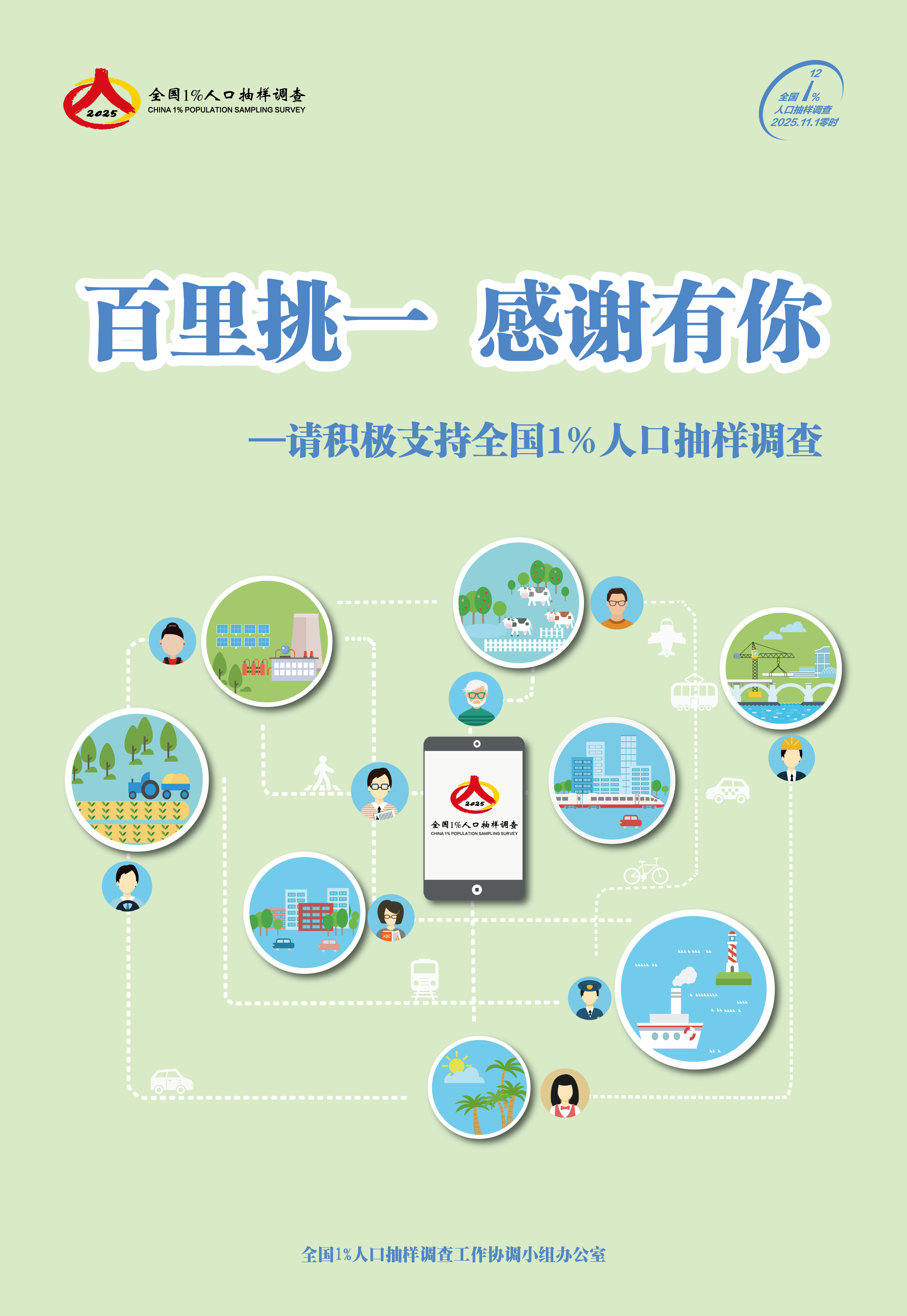 人口调查利国利家百里挑一感谢有你.jpg