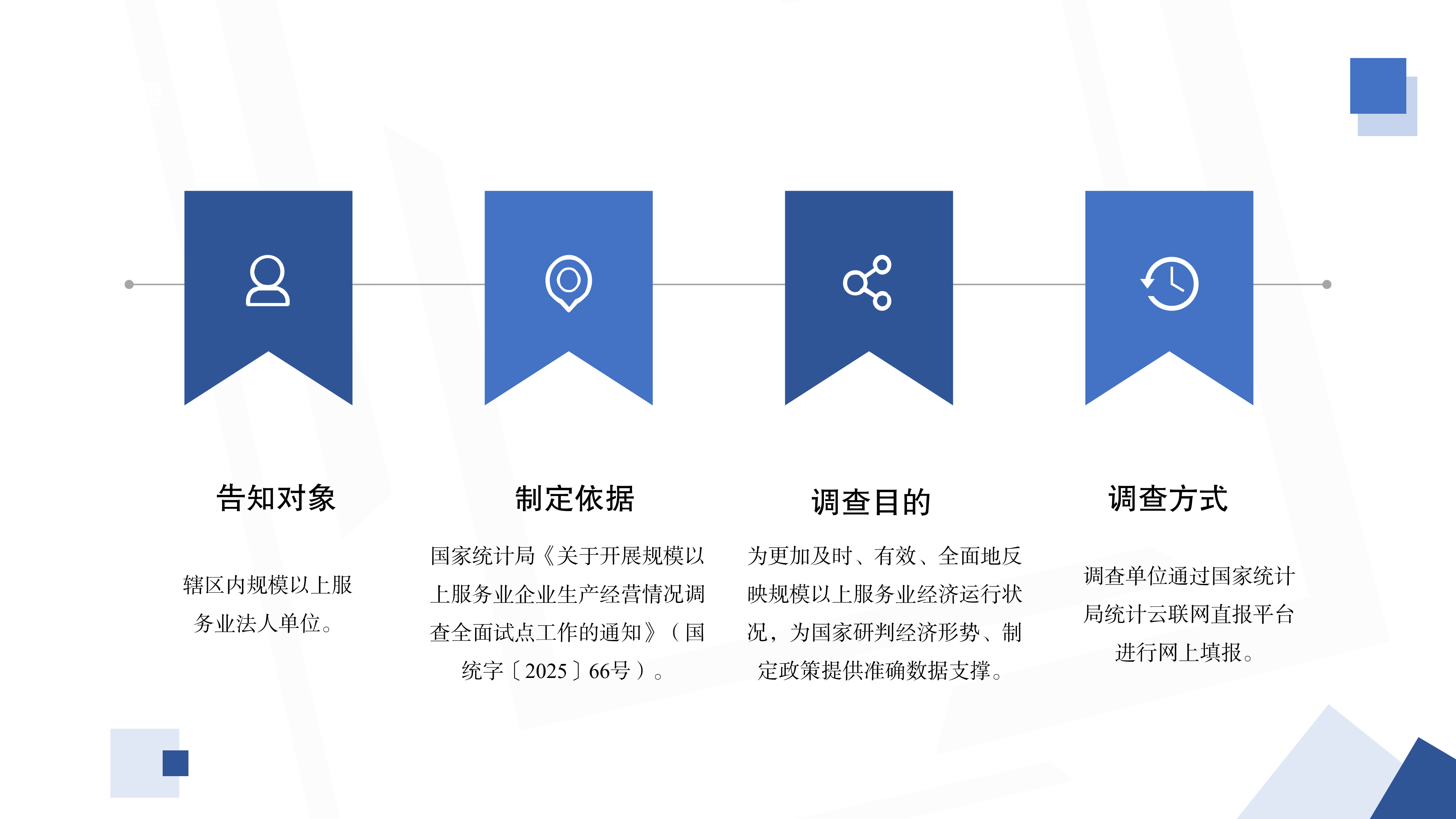 【图片解读】《致规模以上服务业调查单位的一封信》解读_01.png