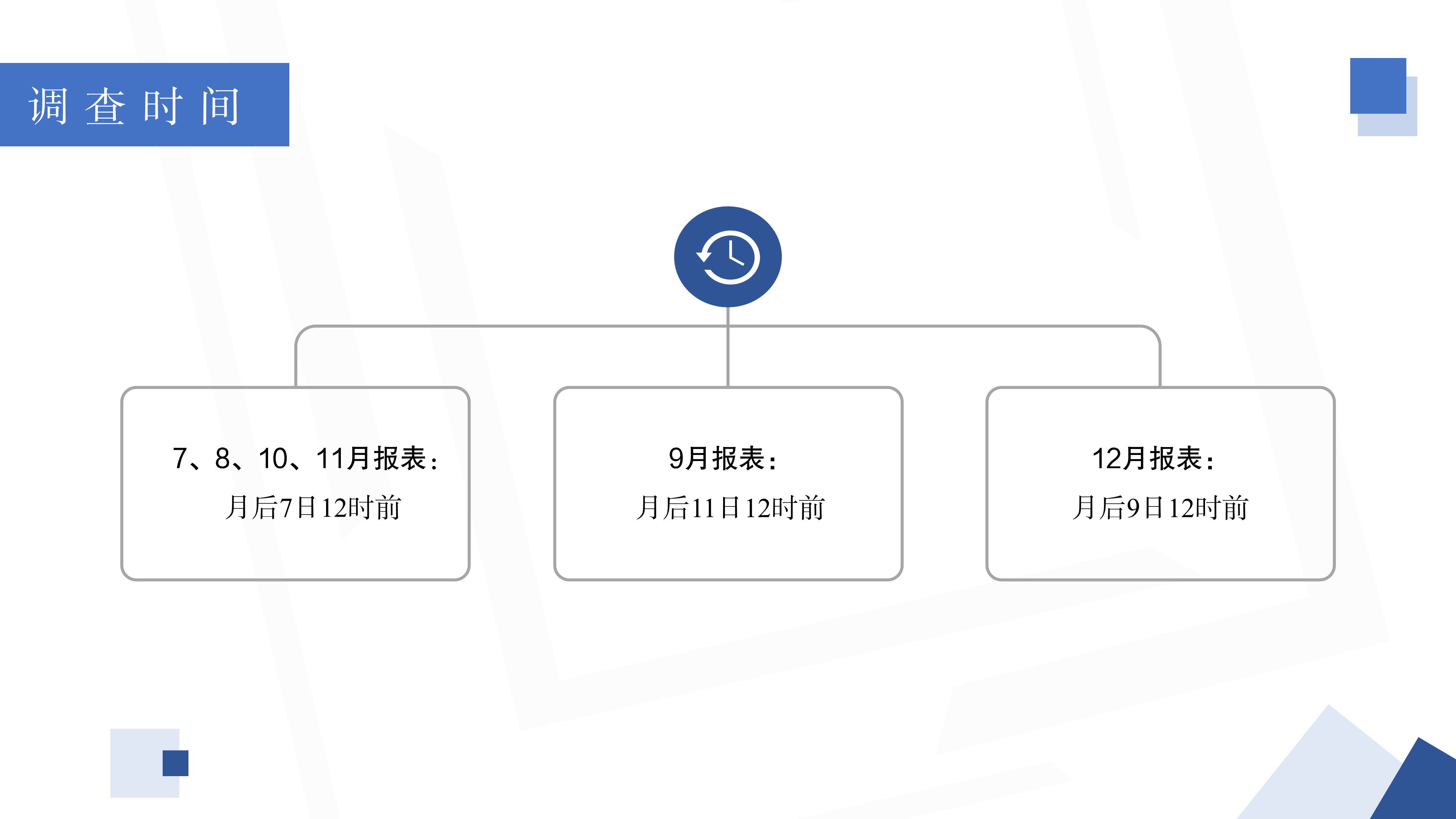 【图片解读】《致规模以上服务业调查单位的一封信》解读_02.png