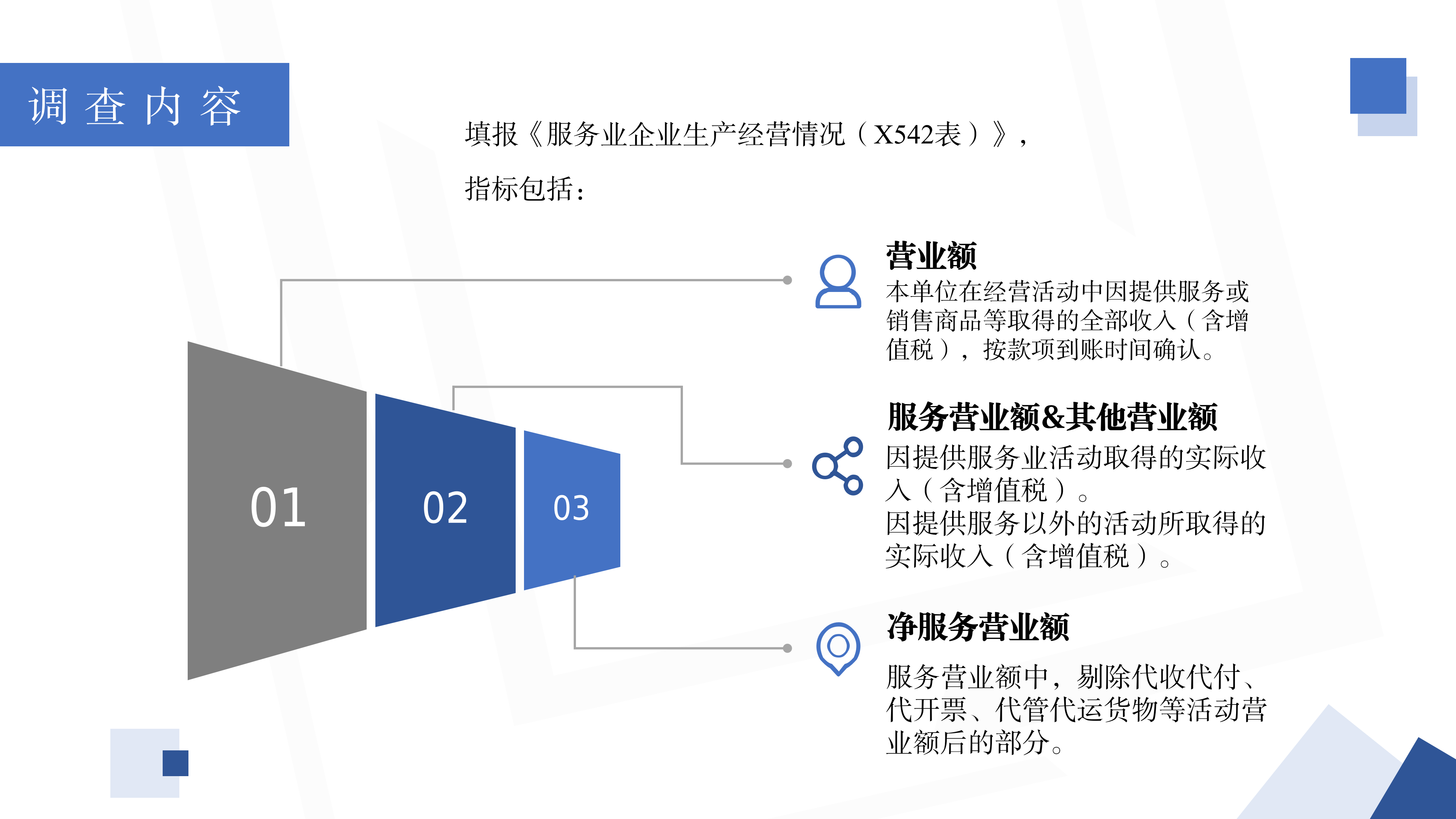 【图片解读】《致规模以上服务业调查单位的一封信》解读_03.png