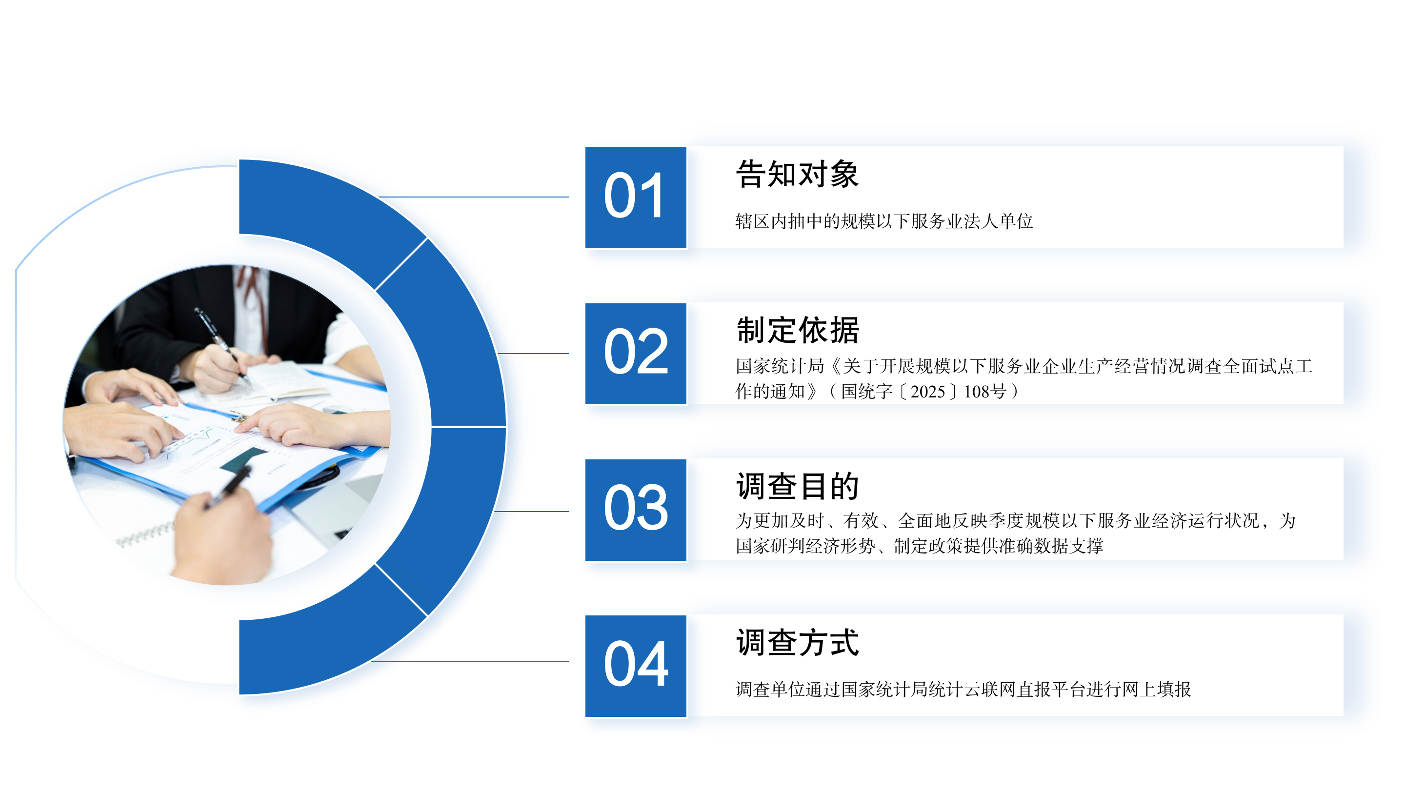 【图片解读】《致规模以下服务业抽样调查单位的一封信》解读_01.png