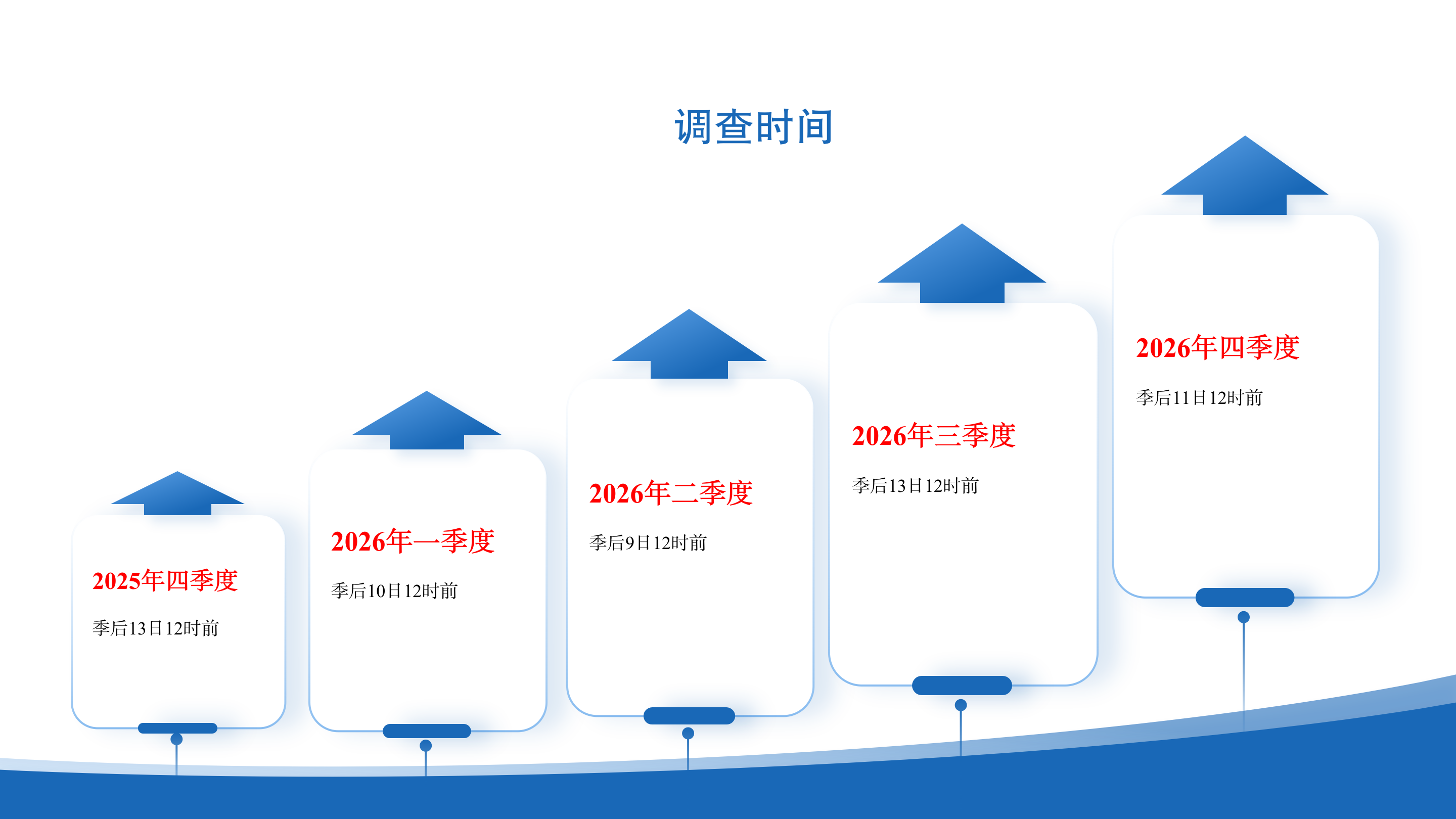 【图片解读】《致规模以下服务业抽样调查单位的一封信》解读_02.png