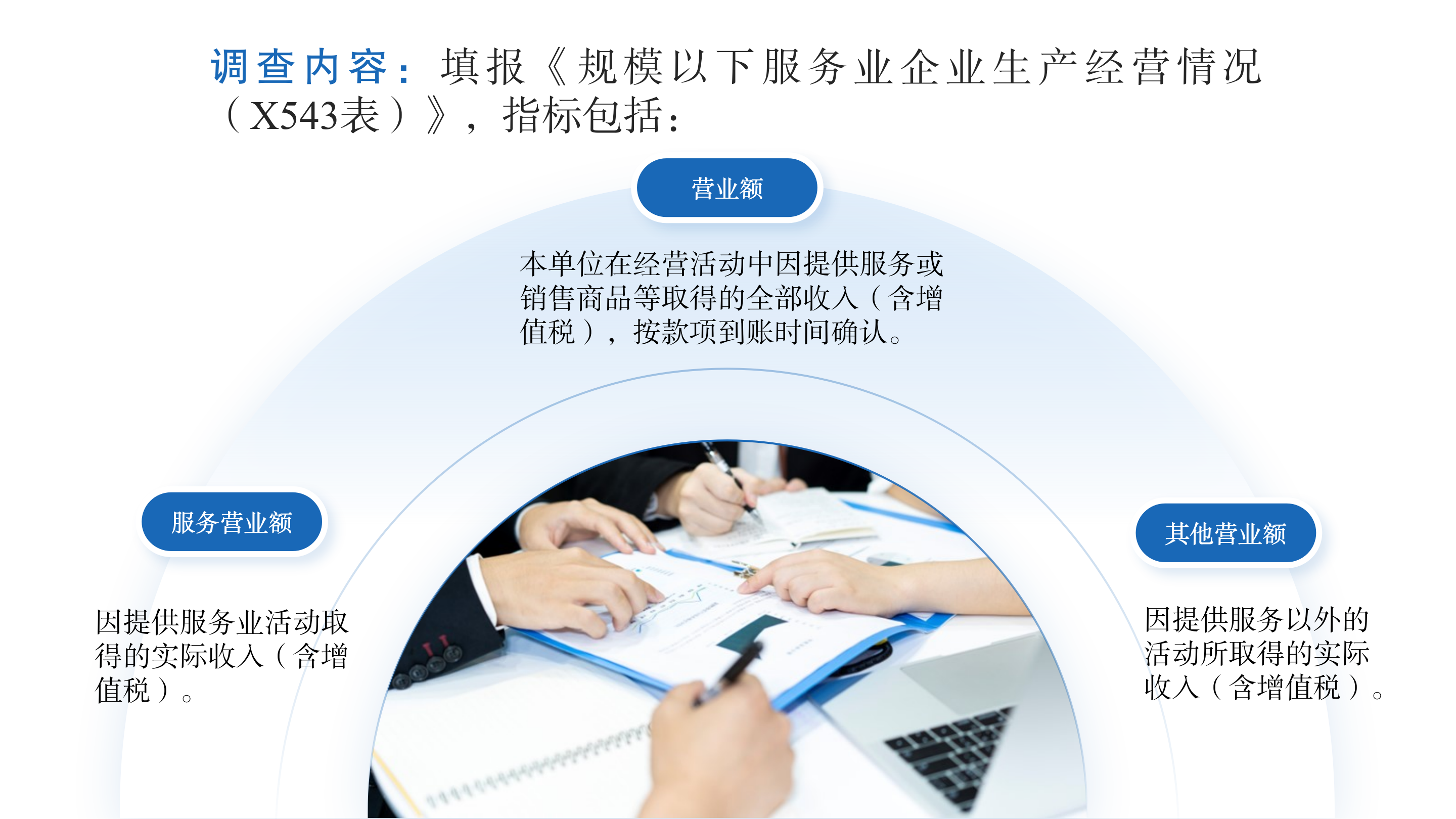 【图片解读】《致规模以下服务业抽样调查单位的一封信》解读_03.png