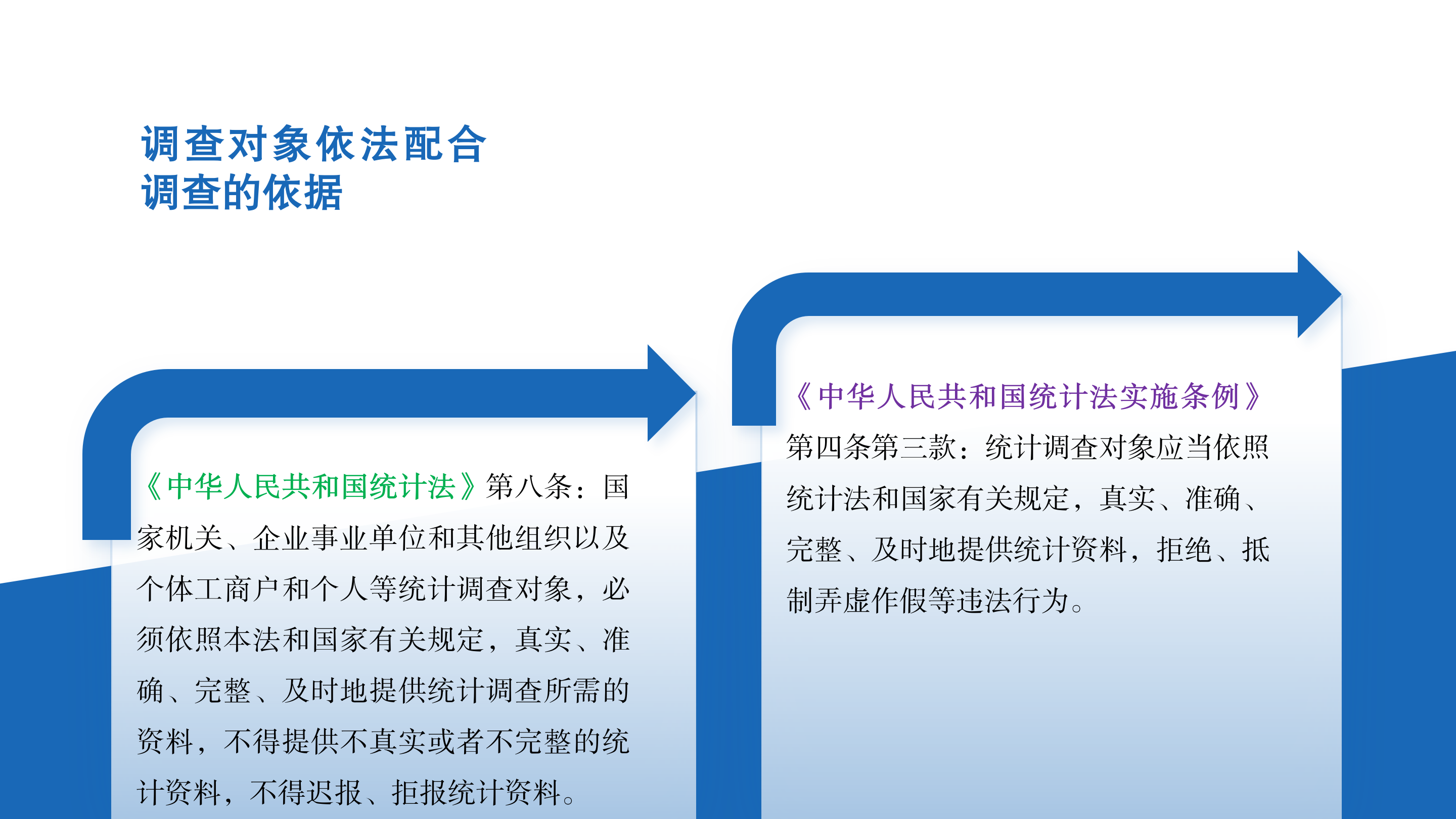 【图片解读】《致规模以下服务业抽样调查单位的一封信》解读_04.png