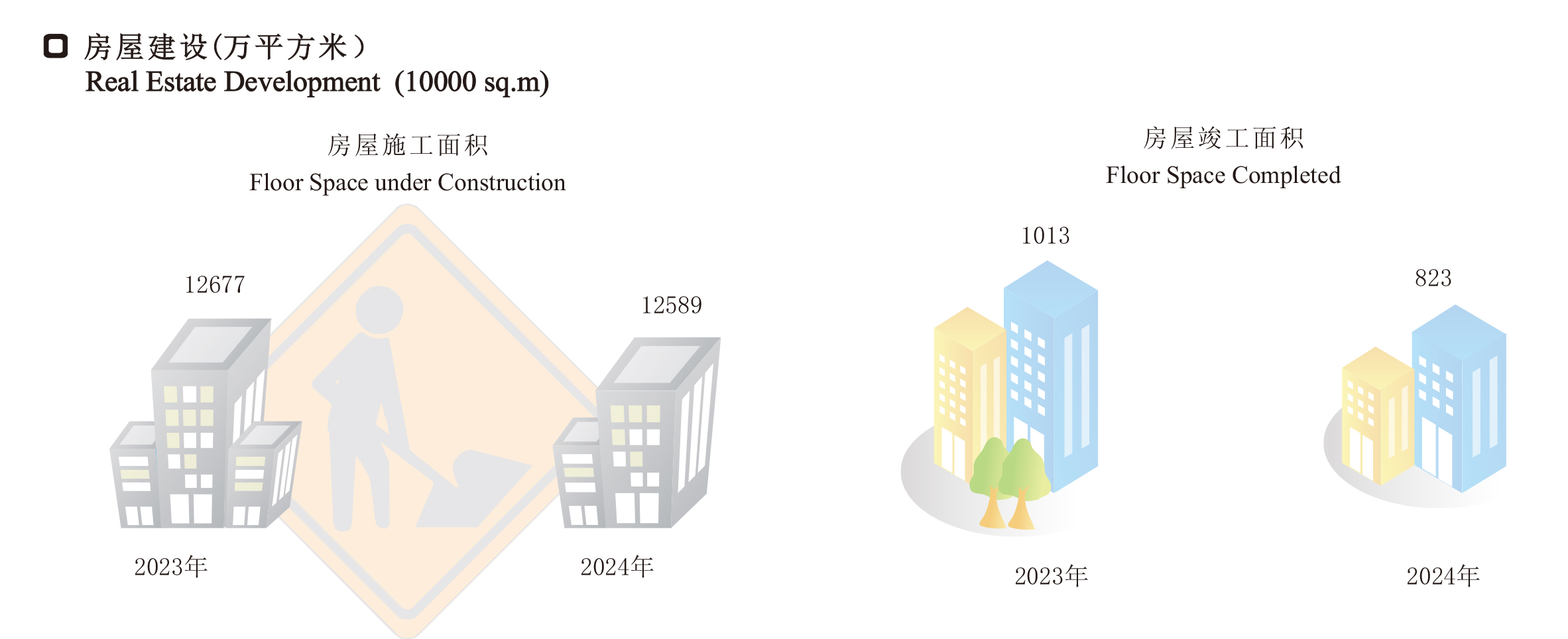 09房屋建设.jpg