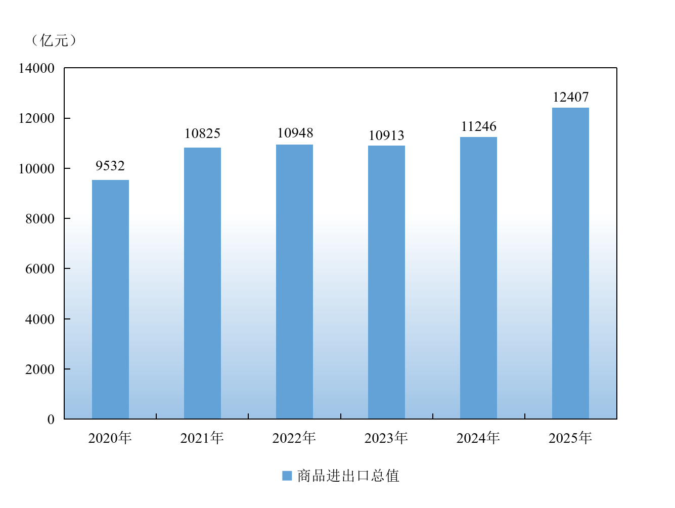 图7.png