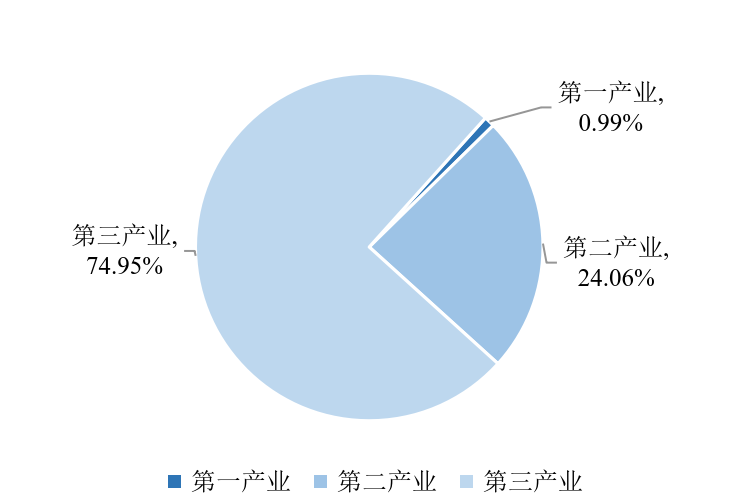 图1.png