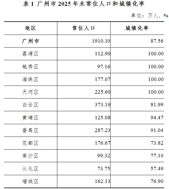 表1.jpg
