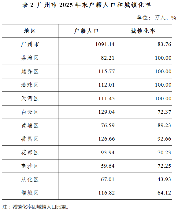 表2.jpg