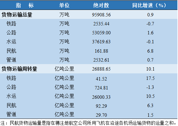 表2.jpg
