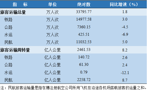 表3.jpg