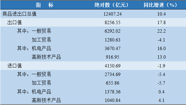 表4.jpg