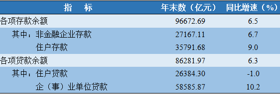 表5.jpg